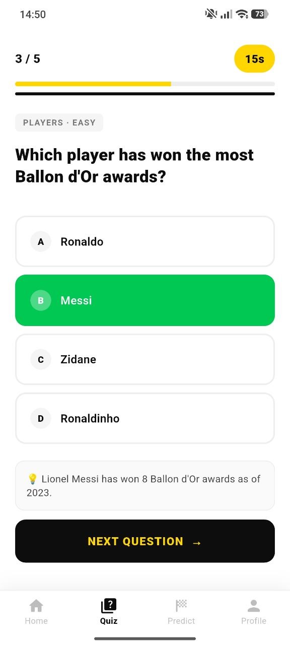 Quiz result screen